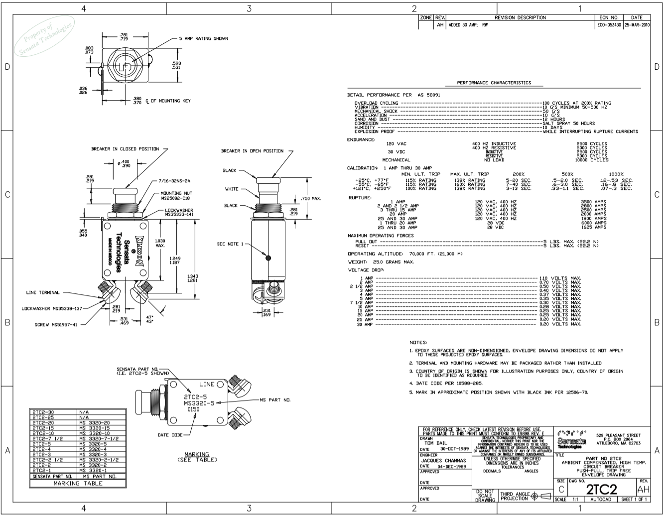 MS3320斷路器-Klixon斷路器 MS3320斷路器-Klixon斷路器