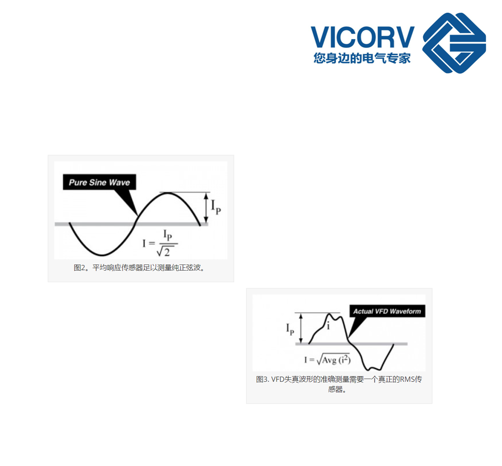 非接觸式電流傳感器 非接觸式電流傳感器