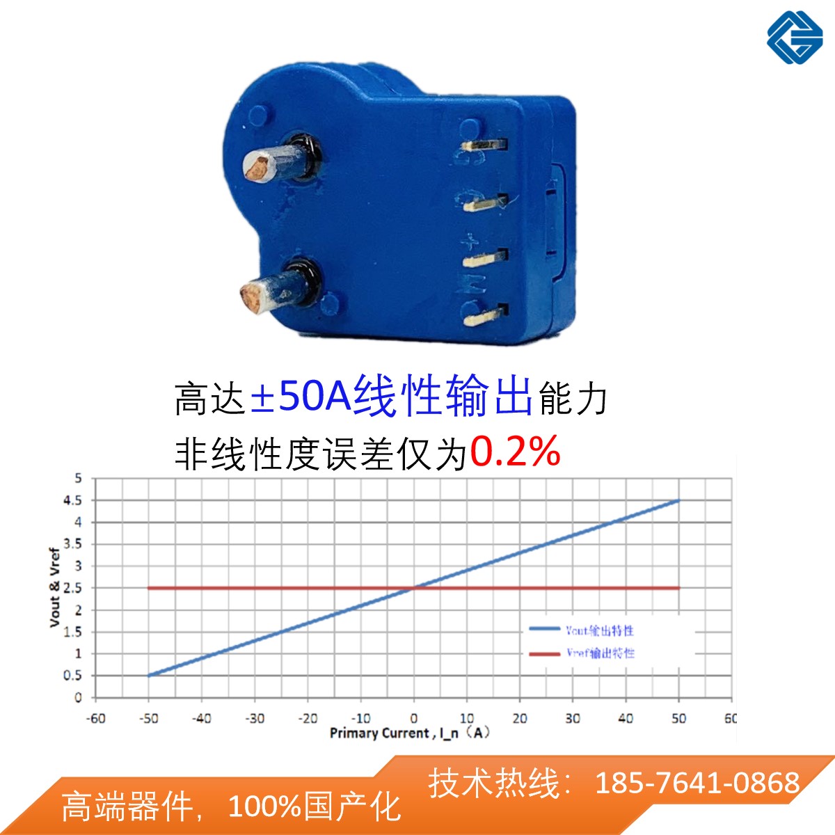 Hall Current Sensor 原理 霍爾電流sensor原理