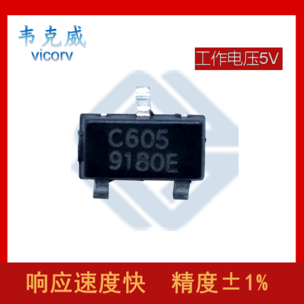 元件-感應同步器傳感器-廠家[韋克威]