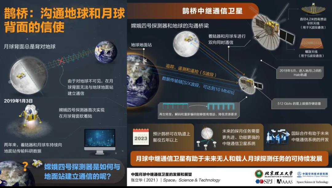 韋克威高可靠電子元器件