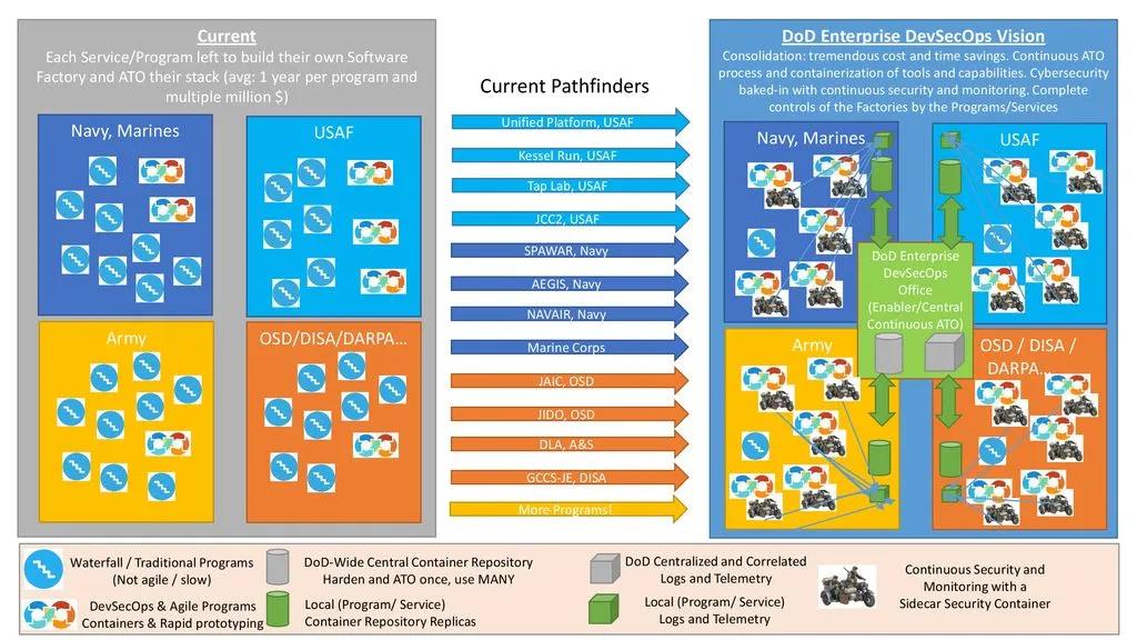 韋克威高可靠電子元器件 韋克威高可靠電子元器件