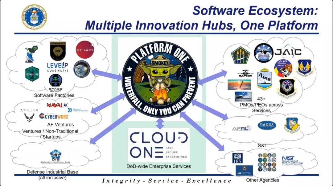 韋克威高可靠電子元器件 韋克威高可靠電子元器件