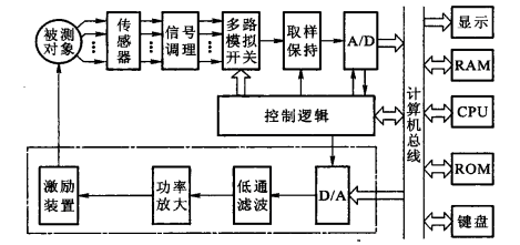韋克威高可靠電子元器件