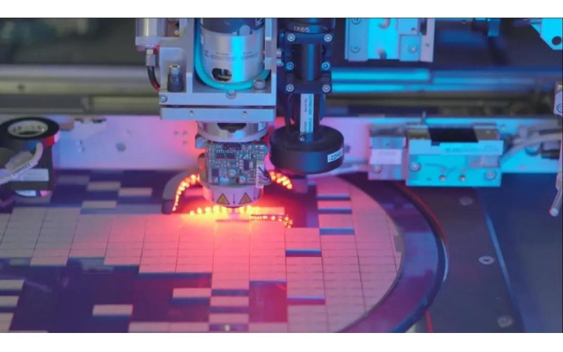 美對芯片行業出重拳